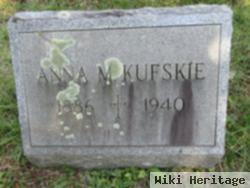 Anna M. Kufskie