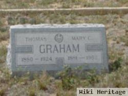 Thomas Graham