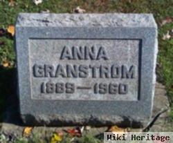 Anna Granberg Granstrom