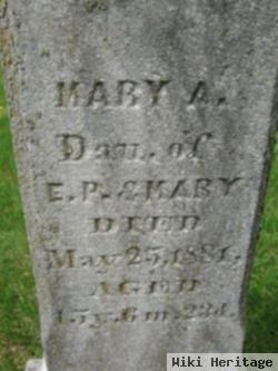 Mary A. Madden