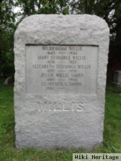 Jessie Willis Smith