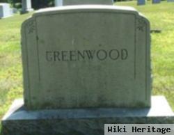 John H Greenwood