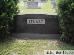 George L Stuart, Sr