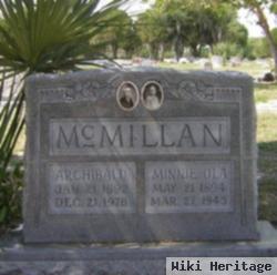 Archibald R. Mcmillan