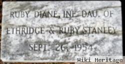 Ruby Diane Stanley