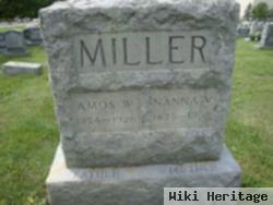 Nanna V. Miller