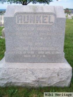 Elias Mark Runkel