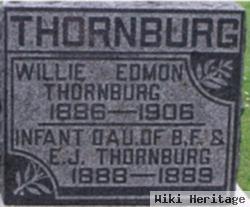 Infant Dau. Thornburg