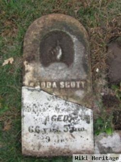 Rhoda Scott