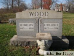 Cora Belle Wood