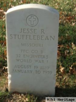 Jesse Ray Stufflebean