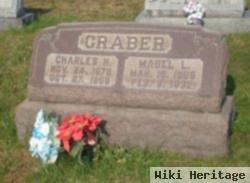 Charles Hoffman Graber