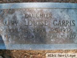 Mary Louise Garris