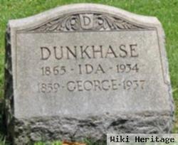 George Dunkhase