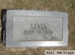 Levis Lewick