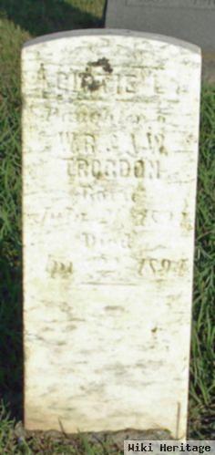 Gertie L. Trogdon