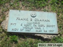 Frank B. Graham