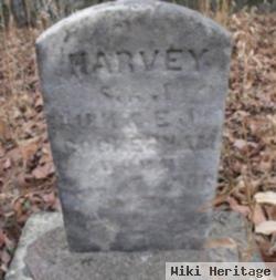 Harvey Cockerham