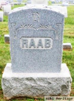 Peter F. Raab