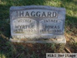 Thomas Haggard