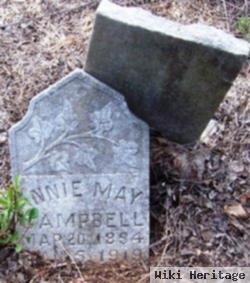 Annie May Campbell