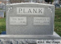 Charles Otto Plank