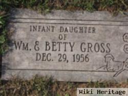 Infant Daughter Gross