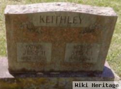 Jess H. Keithley