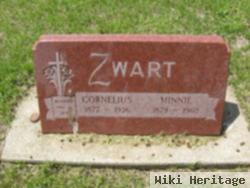 Minnie Zwart