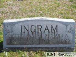 Richard A. Ingram