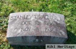 Stanley T Wagner, Jr