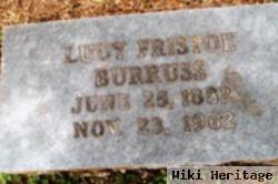 Lucy Fristoe Burruss