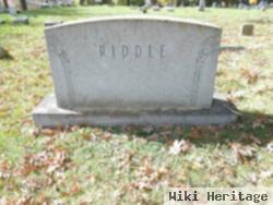 George Riddle