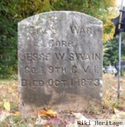 Jesse W. Swain