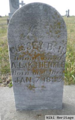 Gussey B. H. Henkle