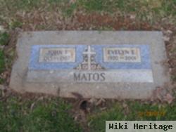 John Ferriera Matos