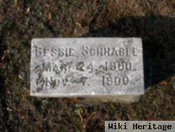 Bessie J. Schnable