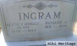Richard A. Ingram