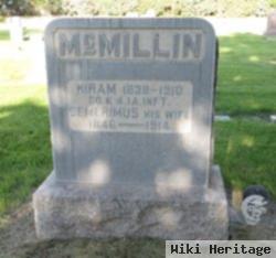 Hiram Goble Mcmillin