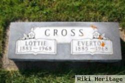 Everton Cross