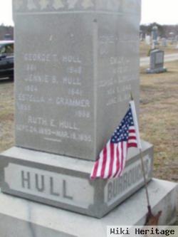 Jennie Burroughs Hull