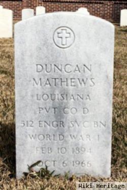 Duncan Mathews