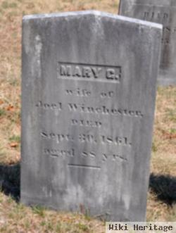 Mary Gifford Winchester