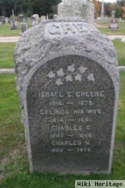 Charles N. Greene