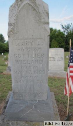 Mary A. Fritz Wieland