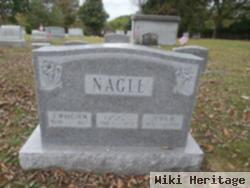 J Malcolm Nagle