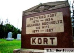 Gottfried Kort