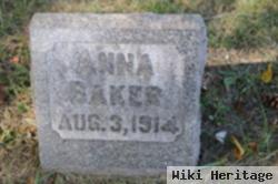 Anna Baker