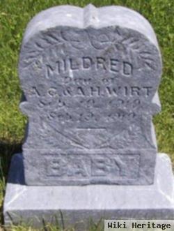 Mildred Wirt