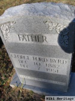 George Ford Byrd